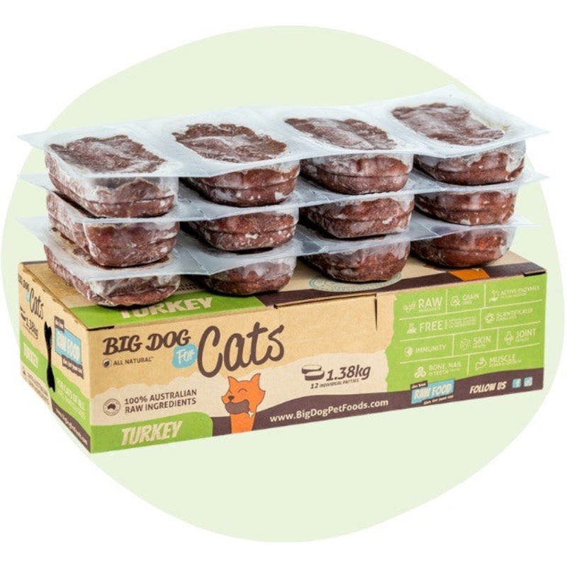 Big Dog Turkey Raw Cat Food