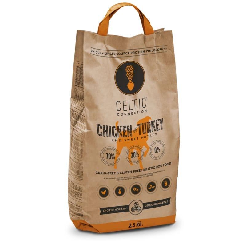 [10% OFF] Celtic Connection Chicken With Turkey & Sweet Potato Dry Dog Food (2 Sizes)