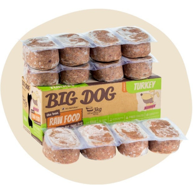 Big Dog Single Protein Raw Diet Turkey for Dogs